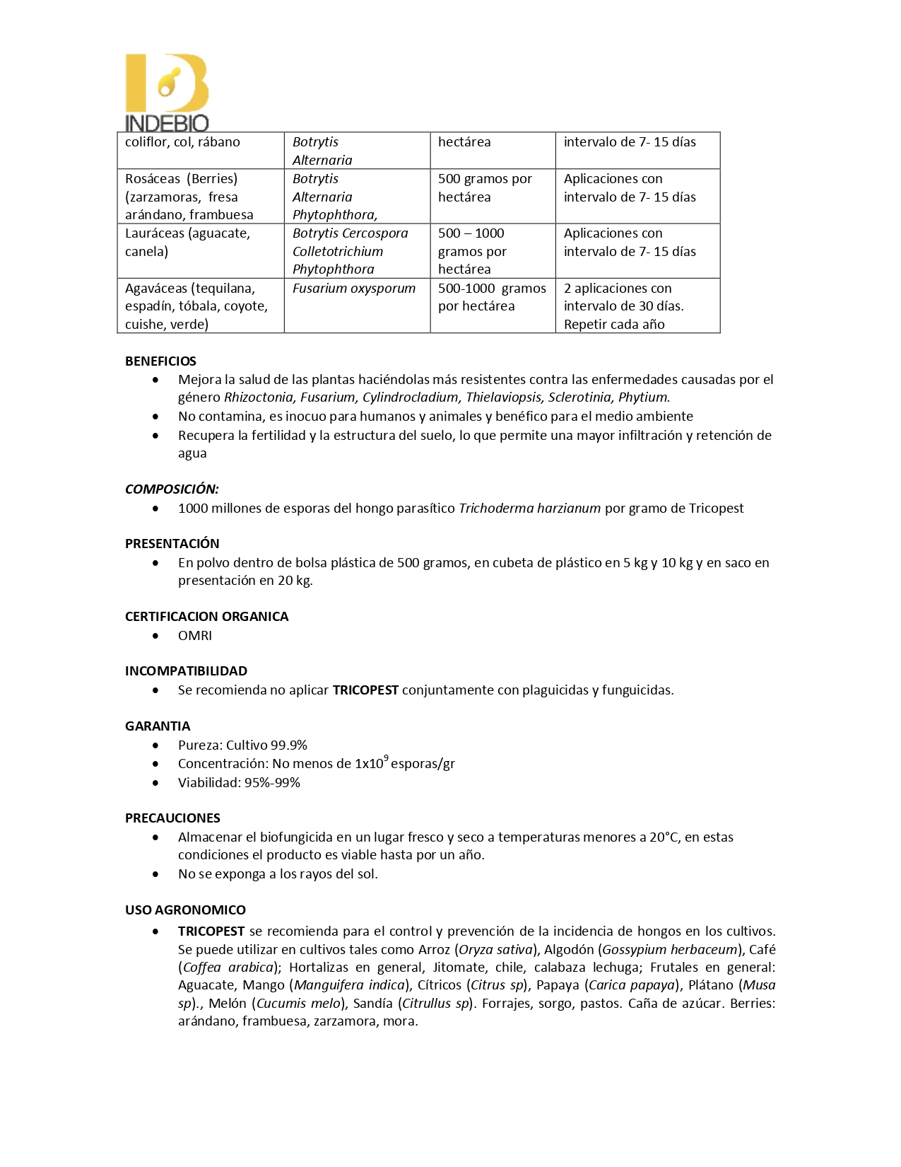 Tricopest-Polvo-Biofungicida-Ficha-Tecnica-2